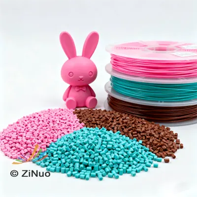 Color Masterbatch for 3D Printing Filament